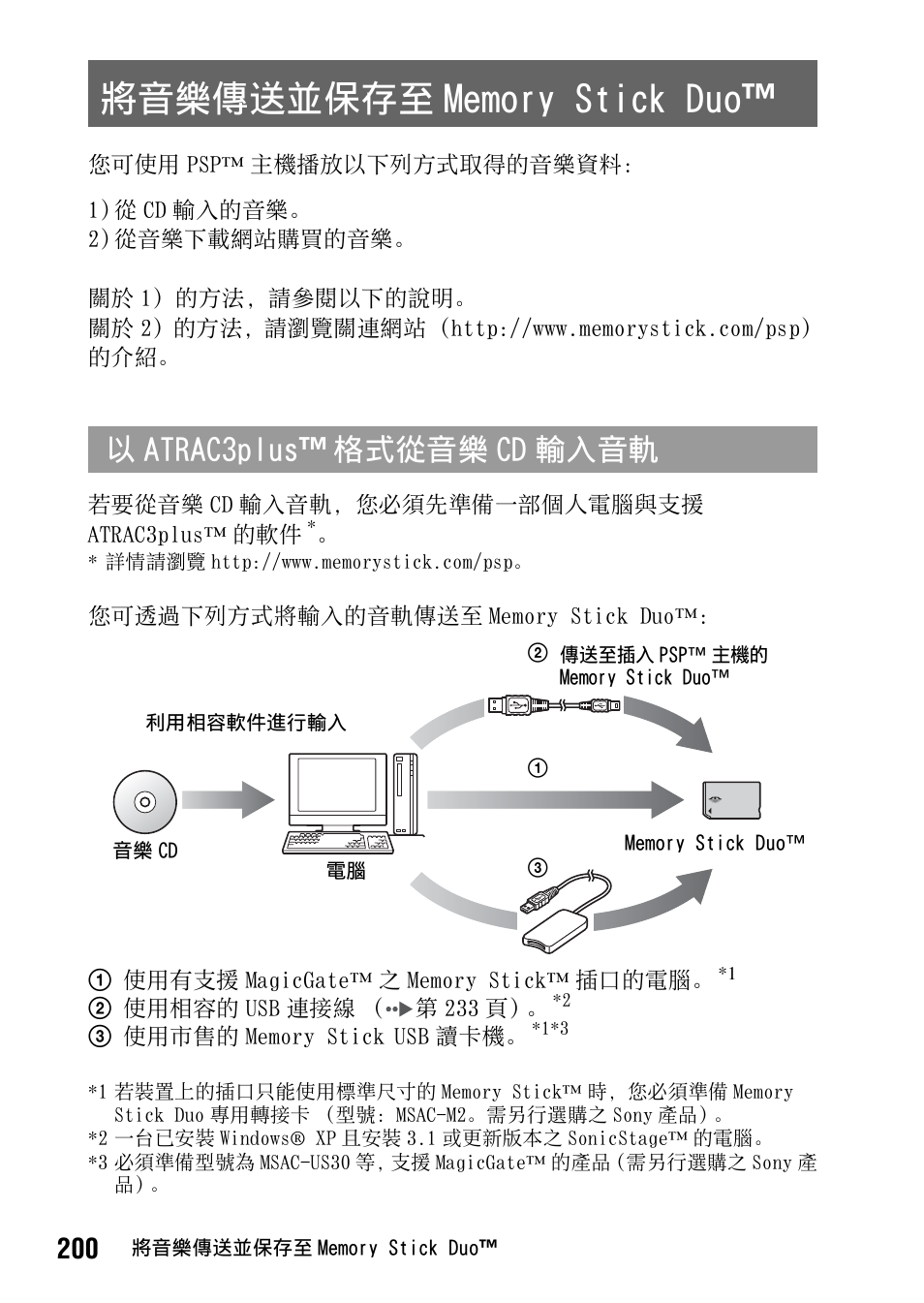 將音樂傳送並保存至 memory stick duo, 以 atrac3plus ™ 格式從音樂 cd 輸入音軌 | Sony PSP-1006 K User Manual | Page 200 / 268