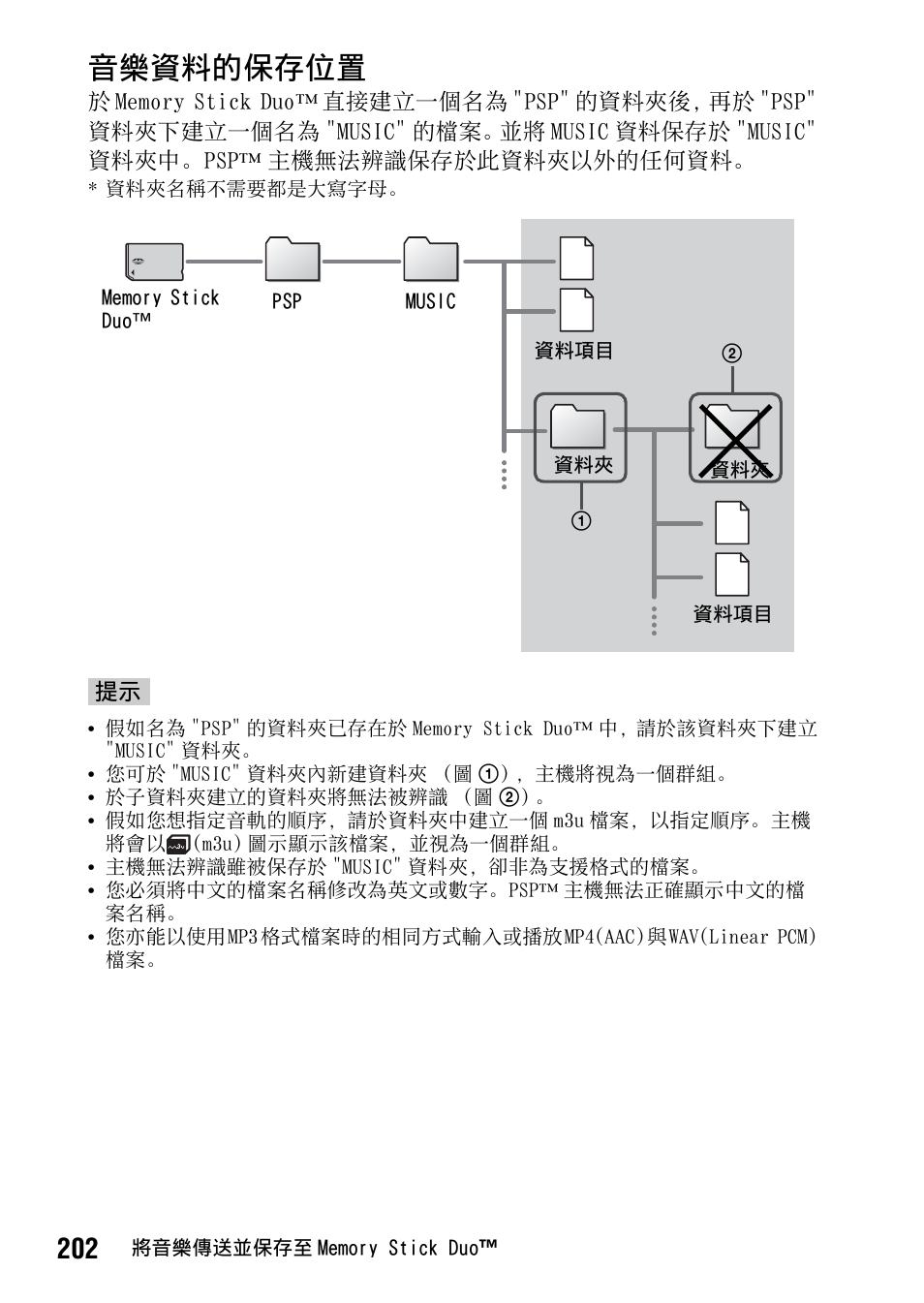 音樂資料的保存位置 | Sony PSP-1006 K User Manual | Page 202 / 268