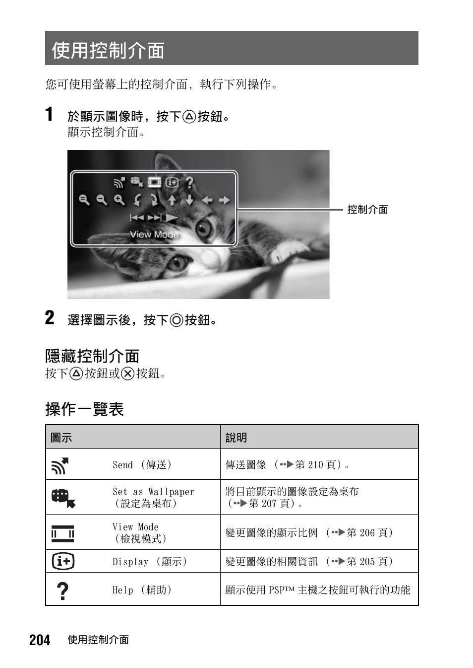 使用控制介面, 隱藏控制介面, 操作一覽表 | Sony PSP-1006 K User Manual | Page 204 / 268