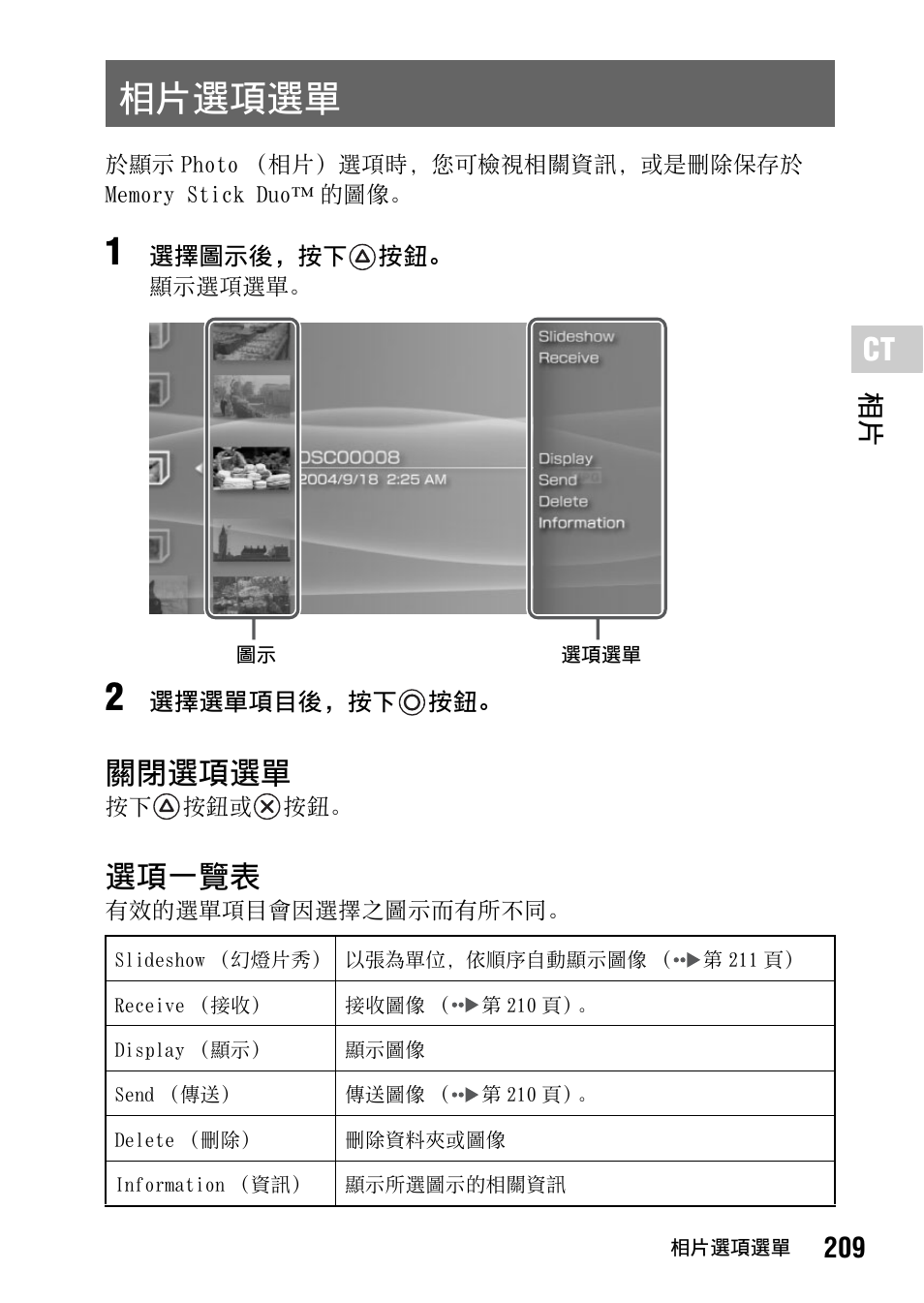 相片選項選單, 關閉選項選單, 選項一覽表 | 209 相片 | Sony PSP-1006 K User Manual | Page 209 / 268