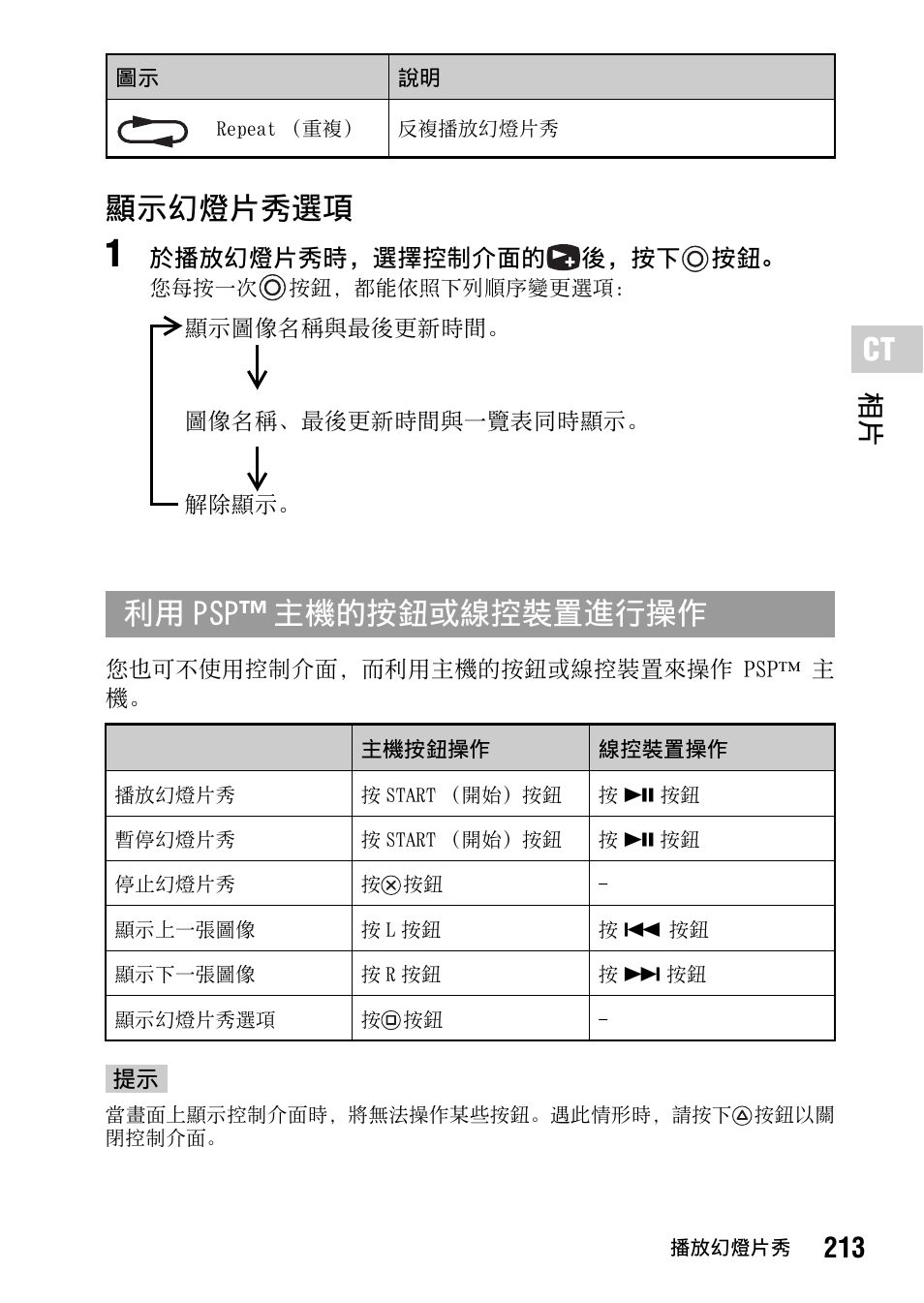 顯示幻燈片秀選項, 利用 psp ™ 主機的按鈕或線控裝置進行操作, 213 相片 | Sony PSP-1006 K User Manual | Page 213 / 268