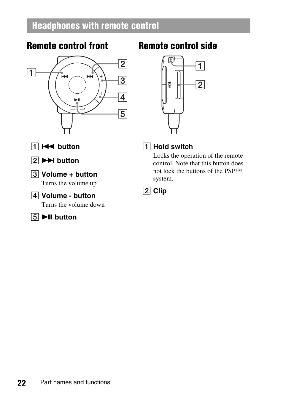 Headphones with remote control, Remote control side remote control front | Sony PSP-1006 K User Manual | Page 22 / 268