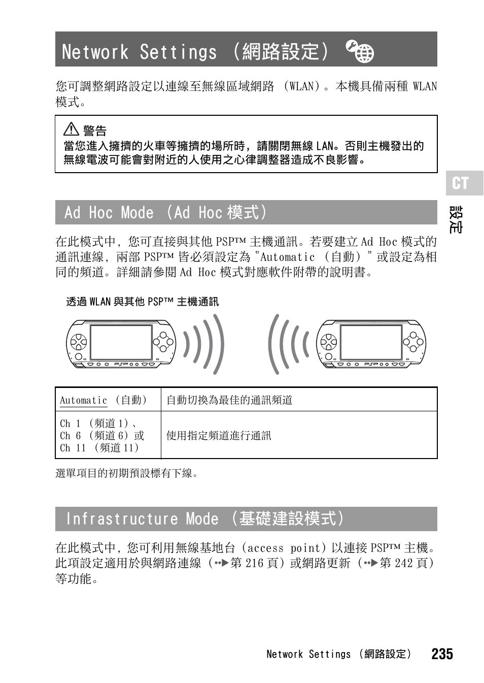 Network settings （網路設定, 第 235 頁, Ad hoc mode （ad hoc 模式 | Infrastructure mode （基礎建設模式, 235 設定 | Sony PSP-1006 K User Manual | Page 235 / 268