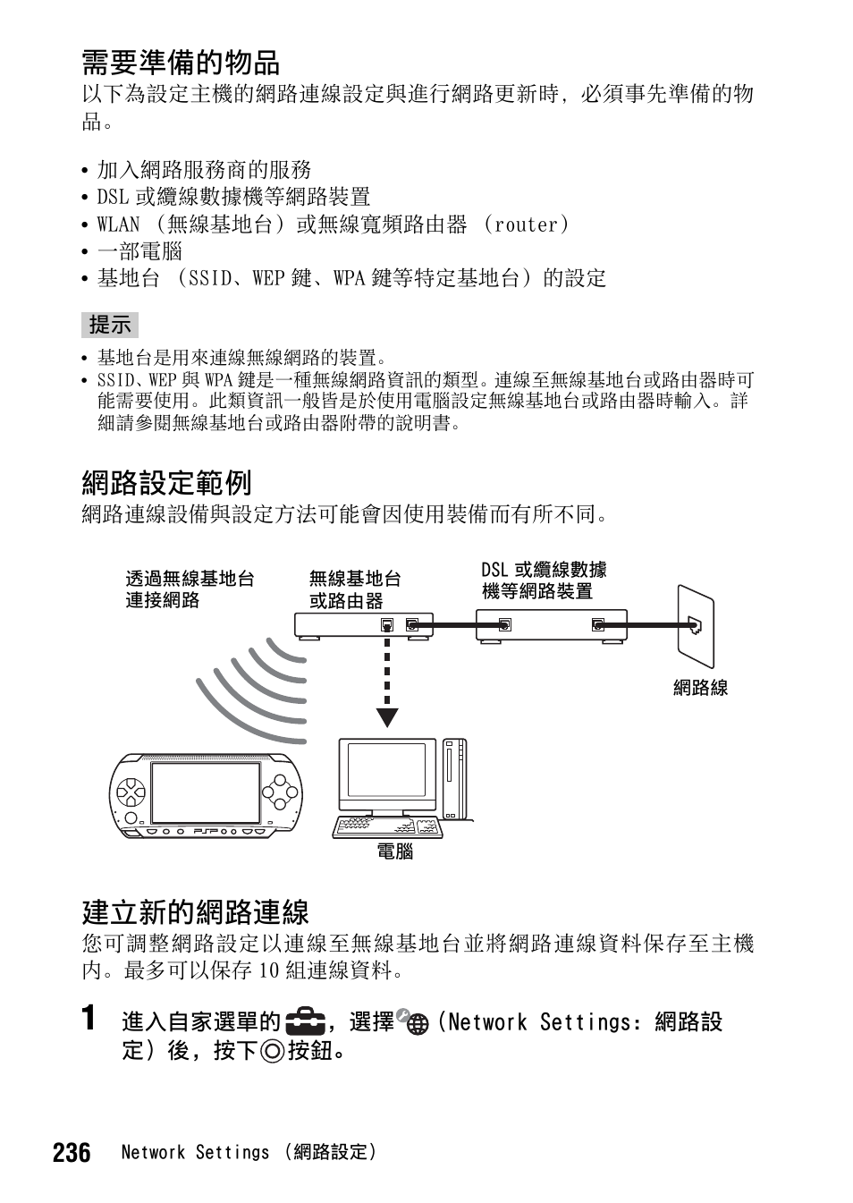 需要準備的物品, 網路設定範例, 建立新的網路連線 | Sony PSP-1006 K User Manual | Page 236 / 268