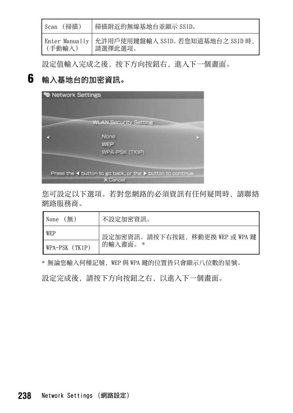 Sony PSP-1006 K User Manual | Page 238 / 268