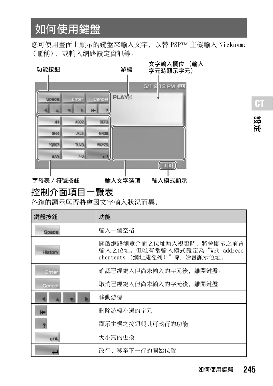 如何使用鍵盤, 第 245 頁）以, 控制介面項目一覽表 | 245 設定 | Sony PSP-1006 K User Manual | Page 245 / 268