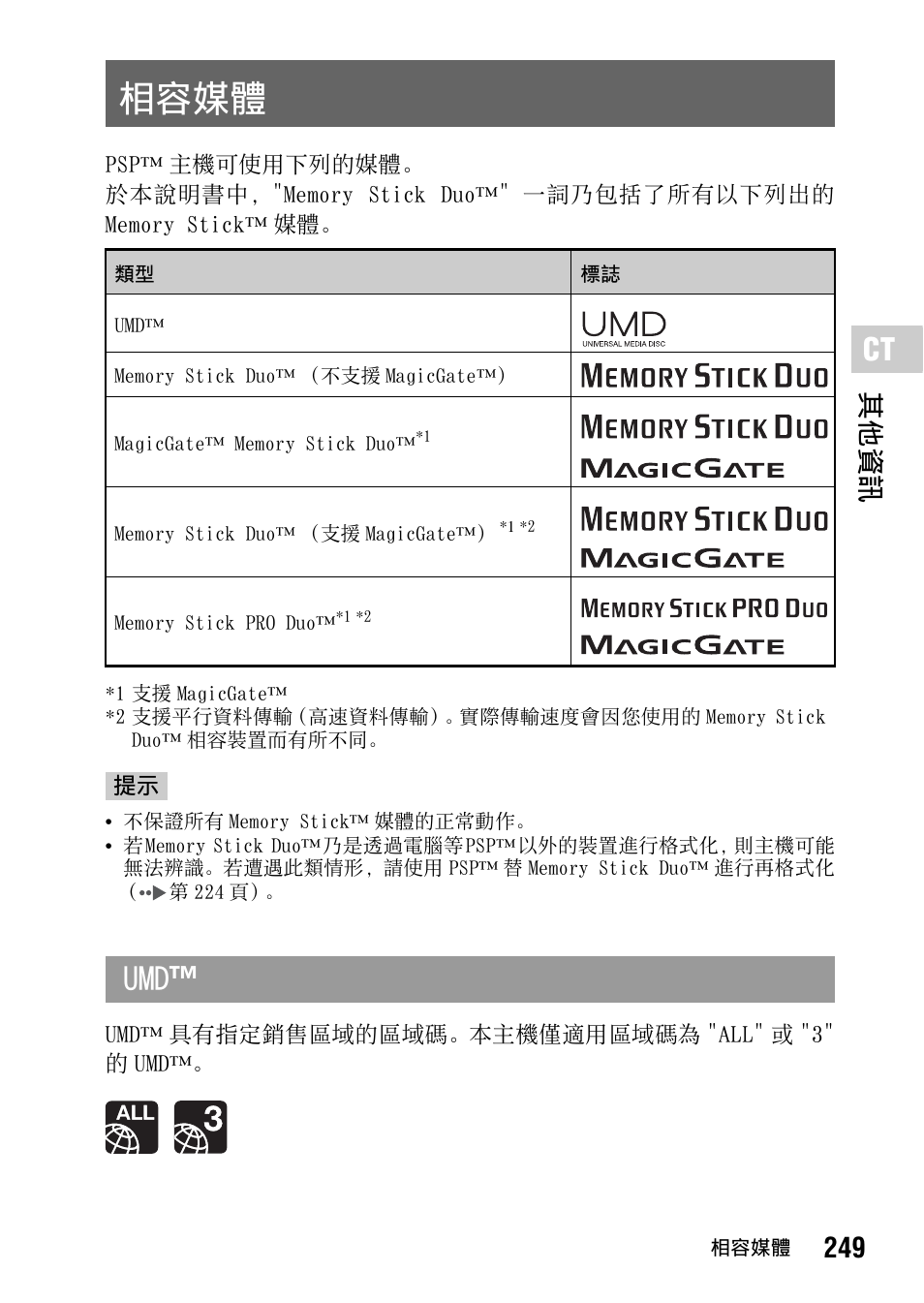 相容媒體, 249 其他資訊 | Sony PSP-1006 K User Manual | Page 249 / 268