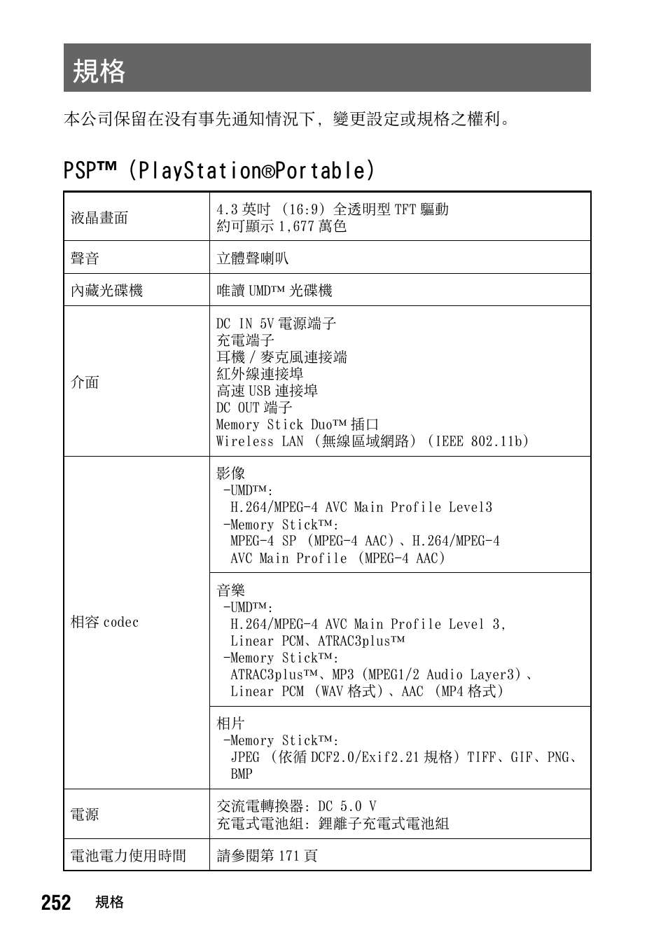 Psp ™ (playstation, Portable) | Sony PSP-1006 K User Manual | Page 252 / 268