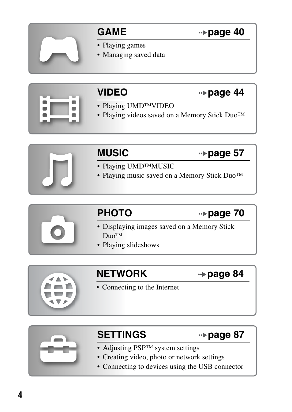 Sony PSP-1006 K User Manual | Page 4 / 268