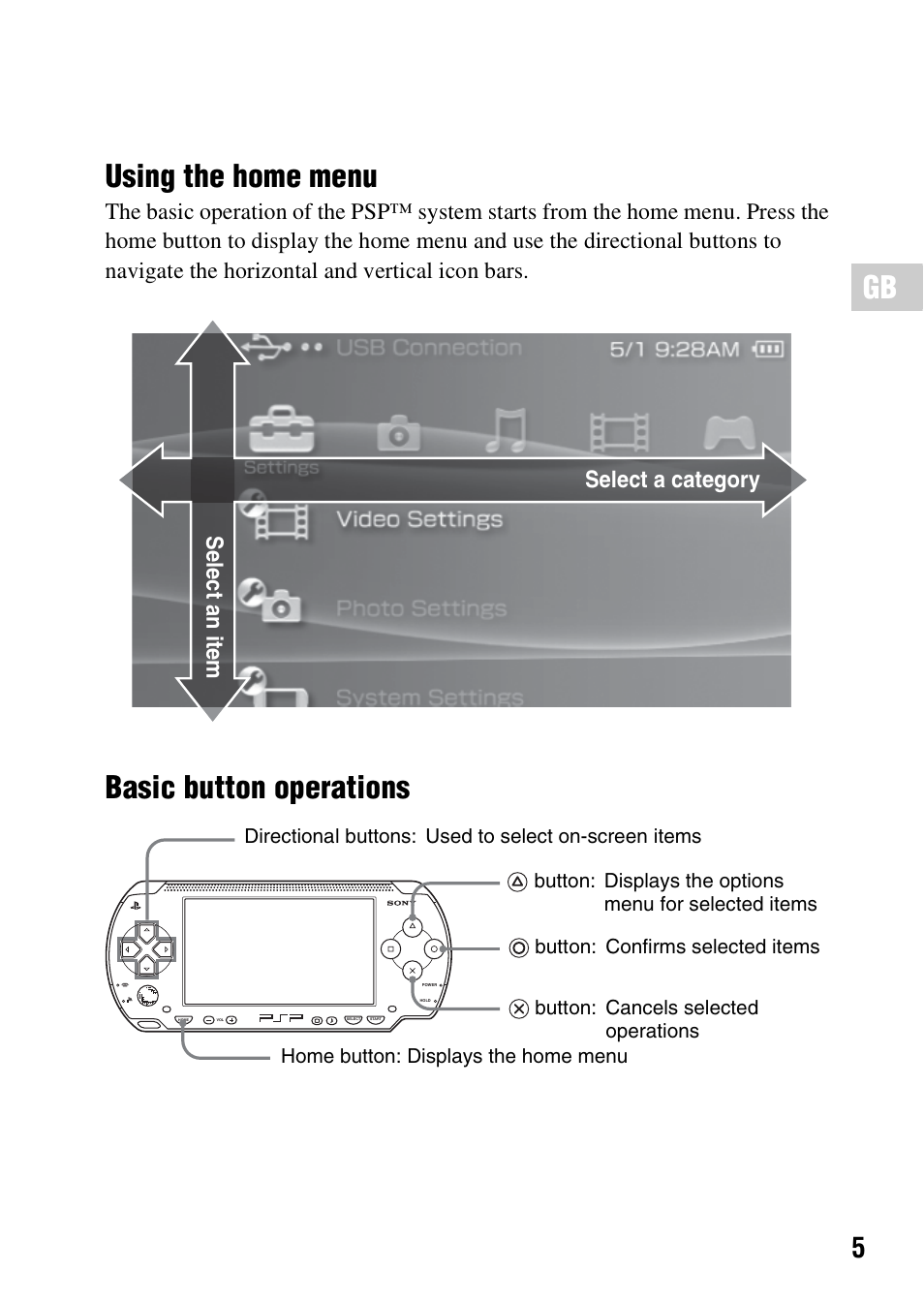 Gb basic button operations, Using the home menu, Select a category select an item | Sony PSP-1006 K User Manual | Page 5 / 268