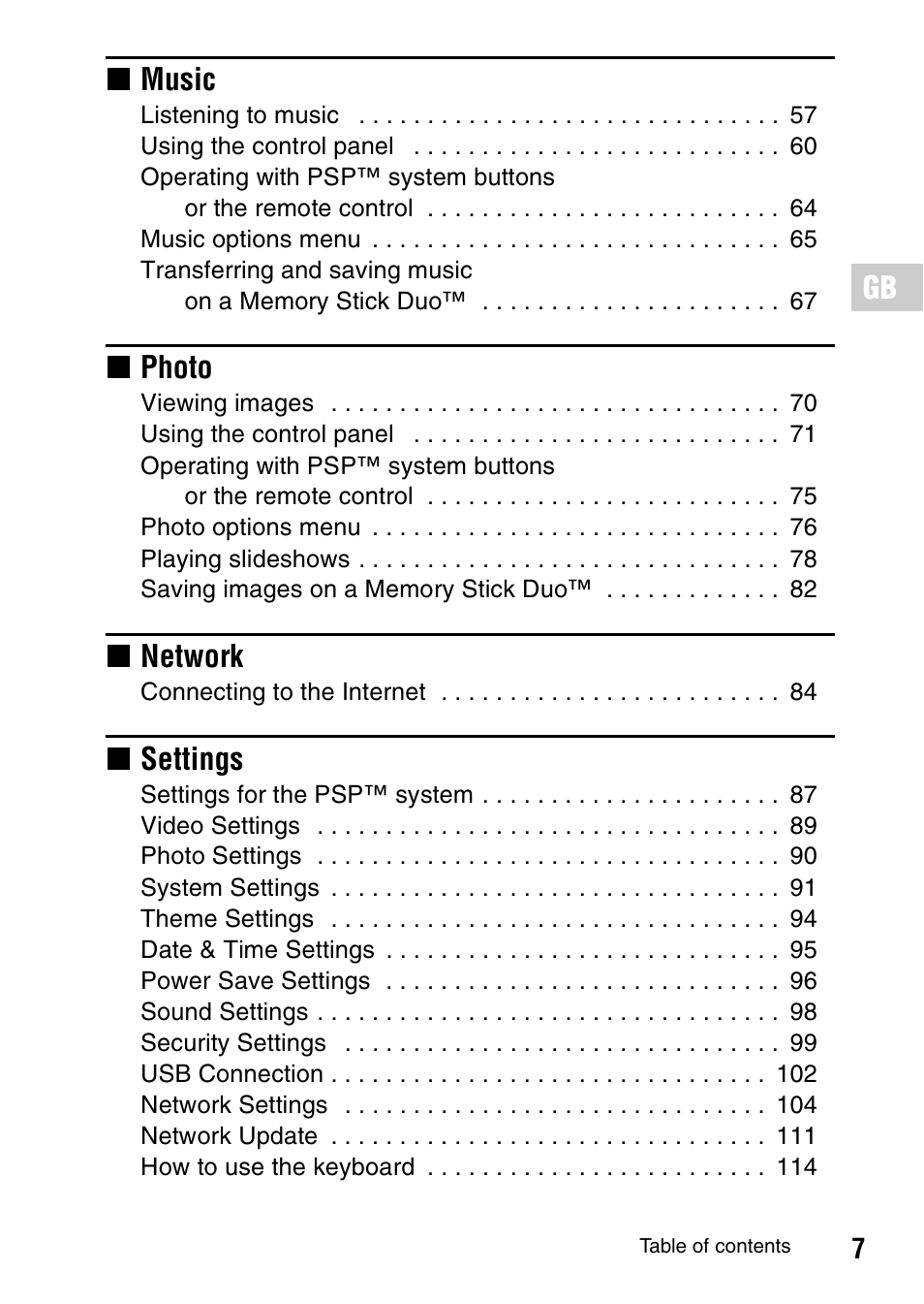 Sony PSP-1006 K User Manual | Page 7 / 268