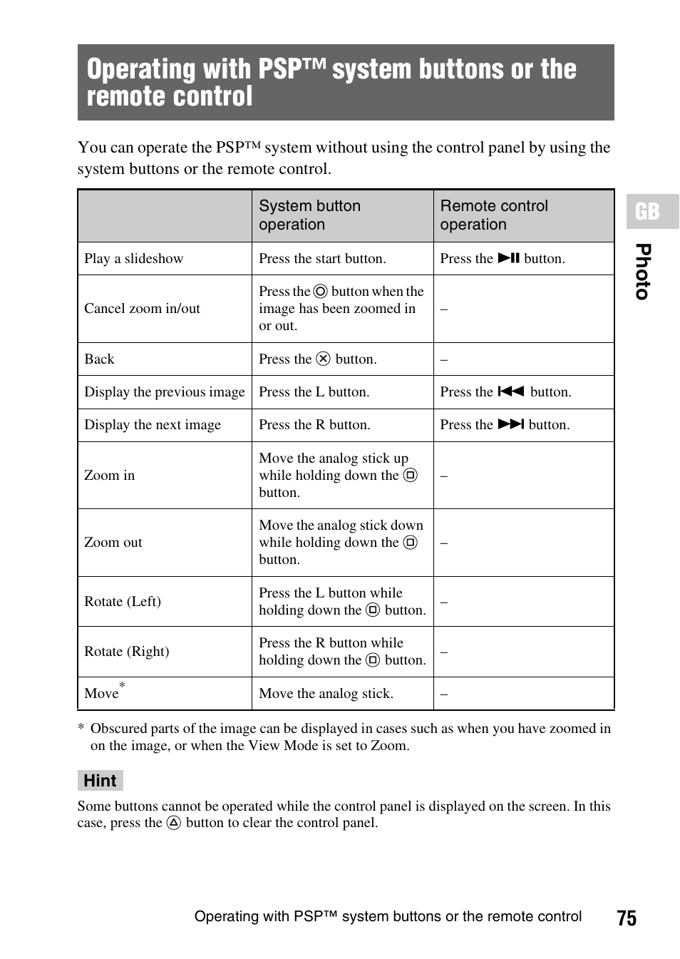 Operating with psp™ system buttons, Or the remote control, 75 photo | Sony PSP-1006 K User Manual | Page 75 / 268