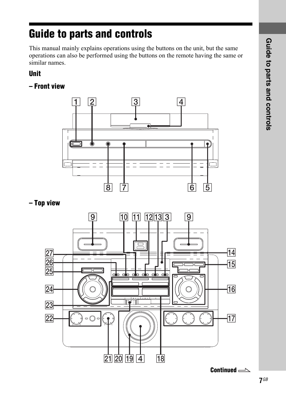 Guide to parts and controls | Sony 3-300-703-11(2) User Manual | Page 7 / 56