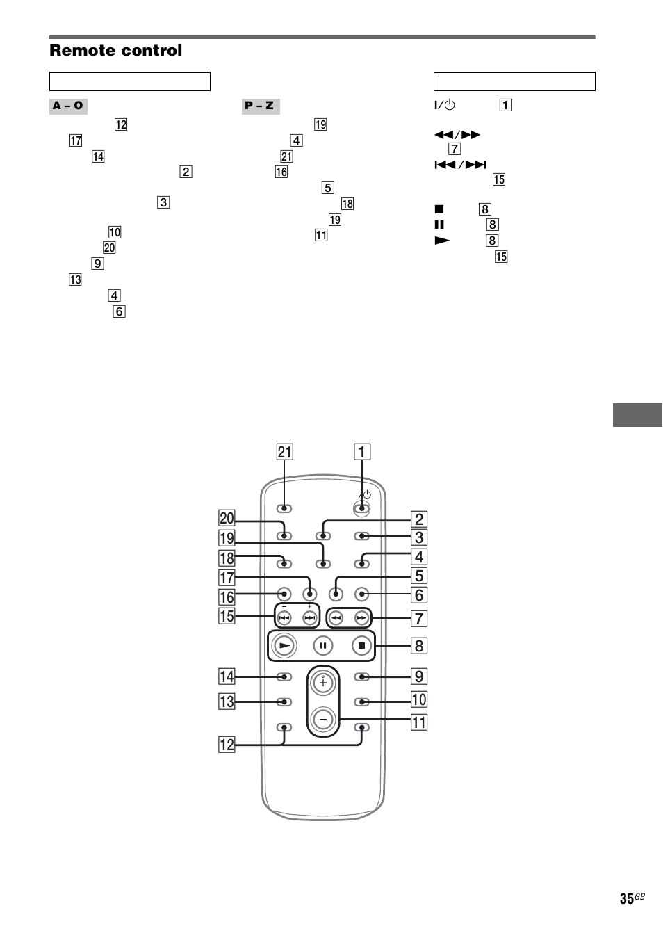 Sony CMT-HPX9 User Manual | Page 35 / 36