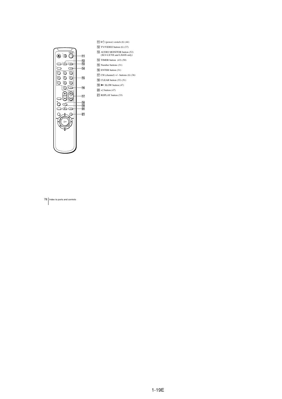 Sony LX50 User Manual | Page 23 / 71