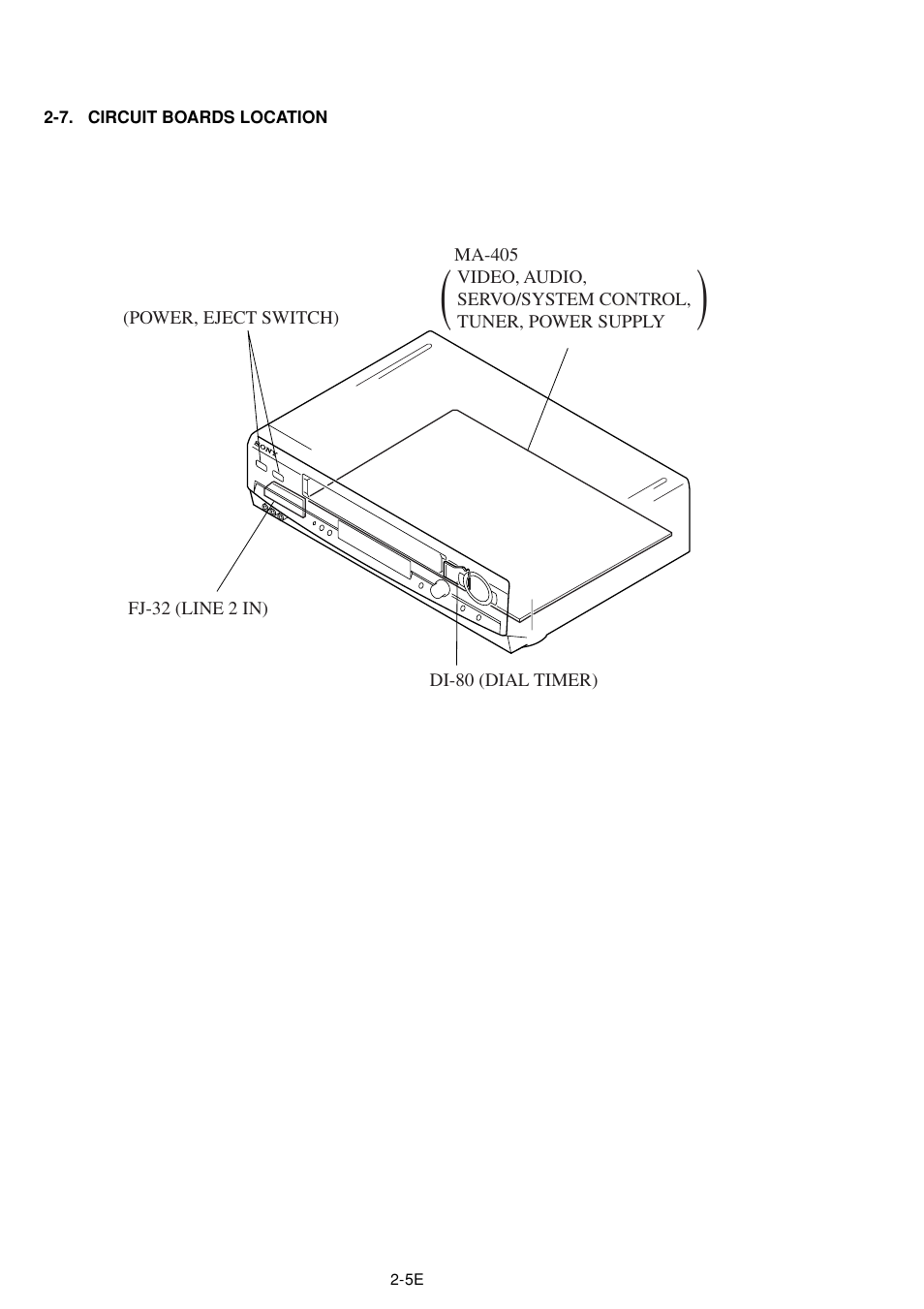 Sony LX50 User Manual | Page 28 / 71
