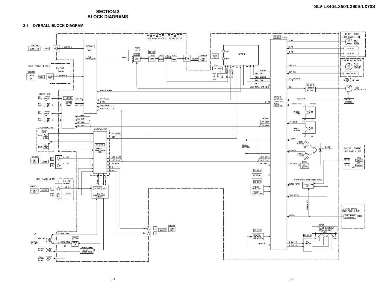 Sony LX50 User Manual | Page 29 / 71