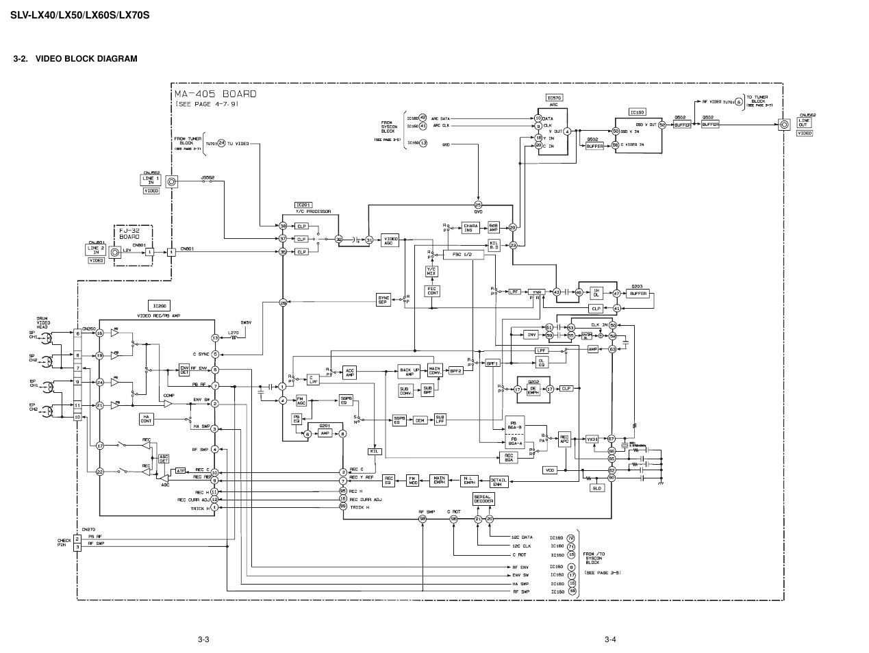 Sony LX50 User Manual | Page 30 / 71