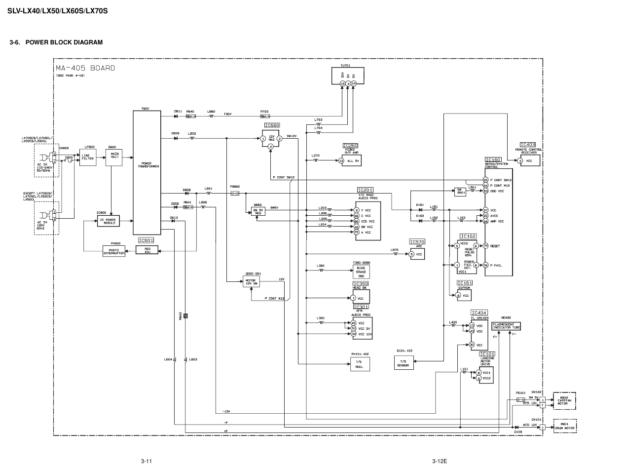 Sony LX50 User Manual | Page 34 / 71