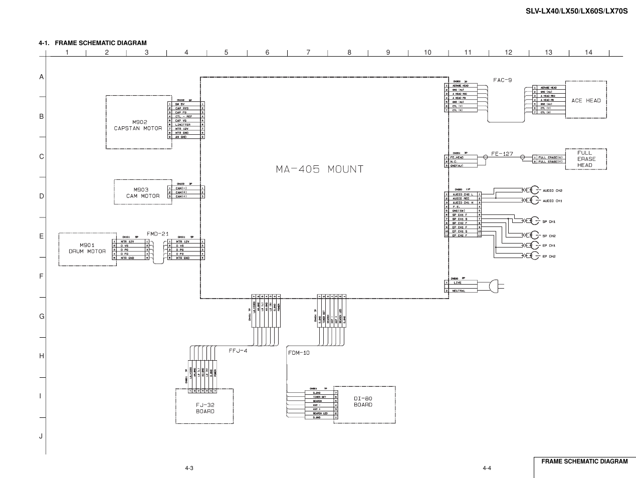 Sony LX50 User Manual | Page 36 / 71