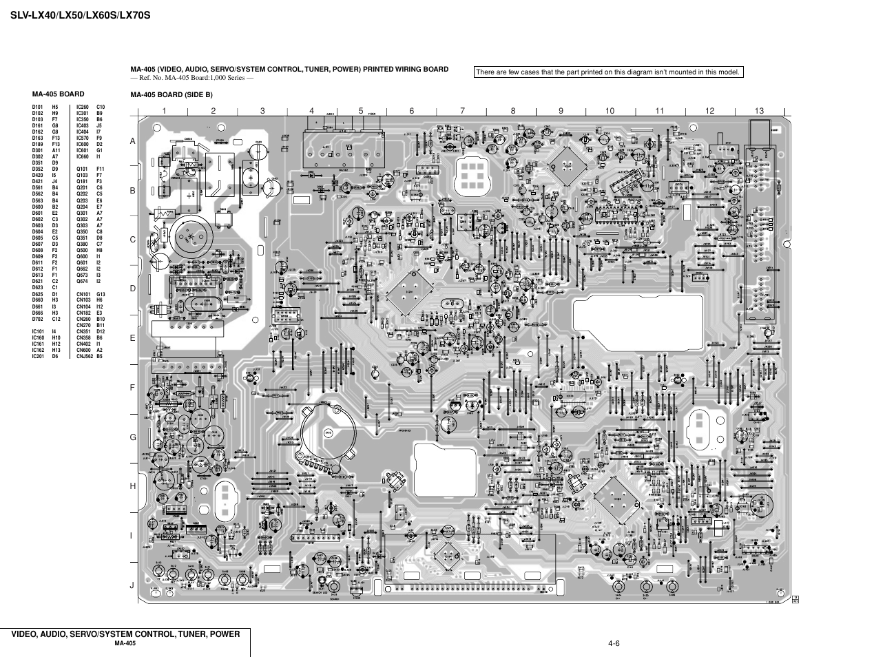 Sony LX50 User Manual | Page 37 / 71