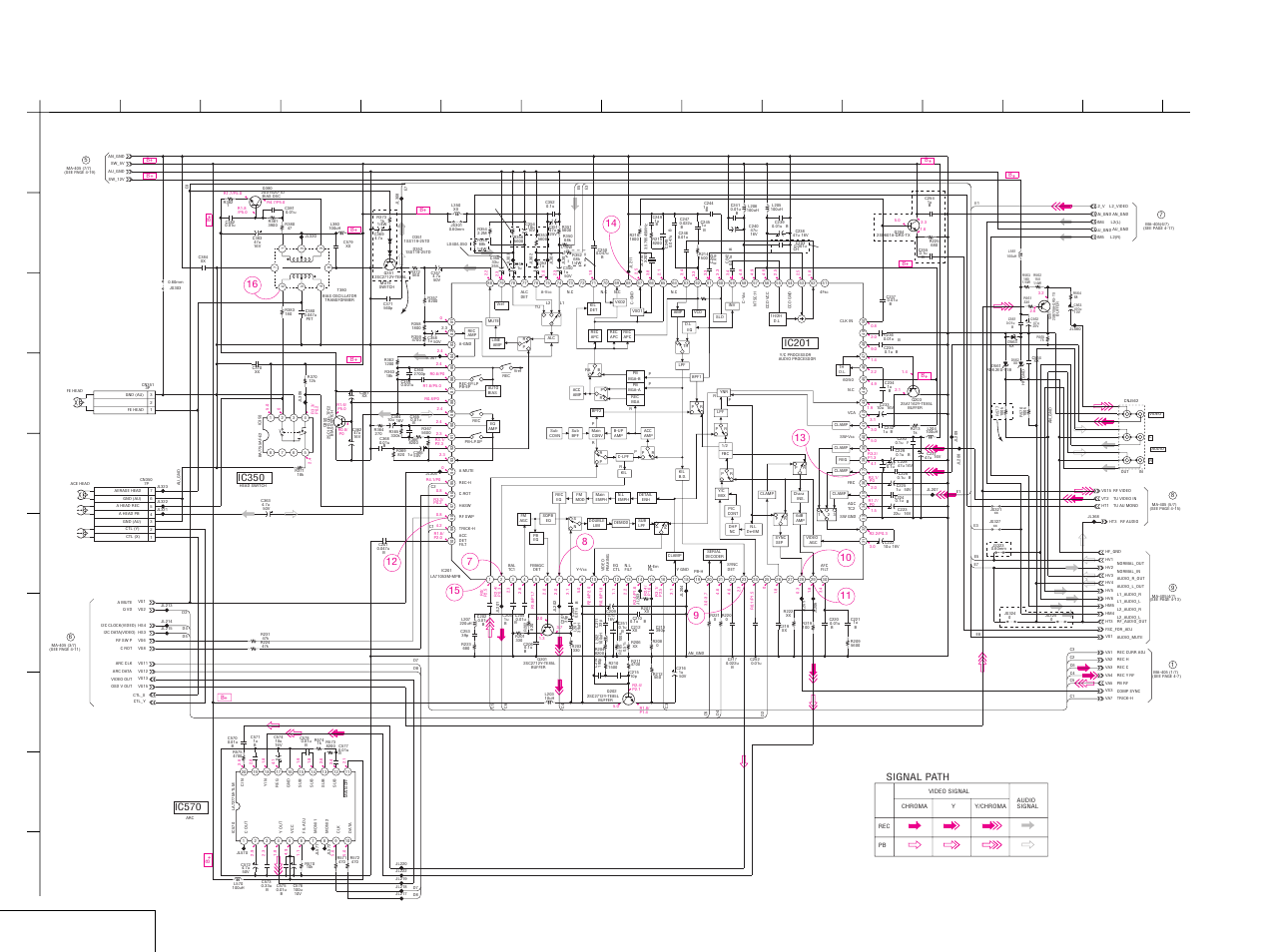 Y/c, audio process, Signal path, Y/c, audio processor (va block) | Sony LX50 User Manual | Page 39 / 71