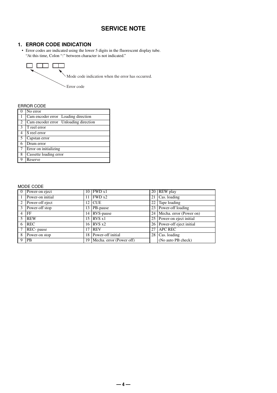 Sony LX50 User Manual | Page 4 / 71