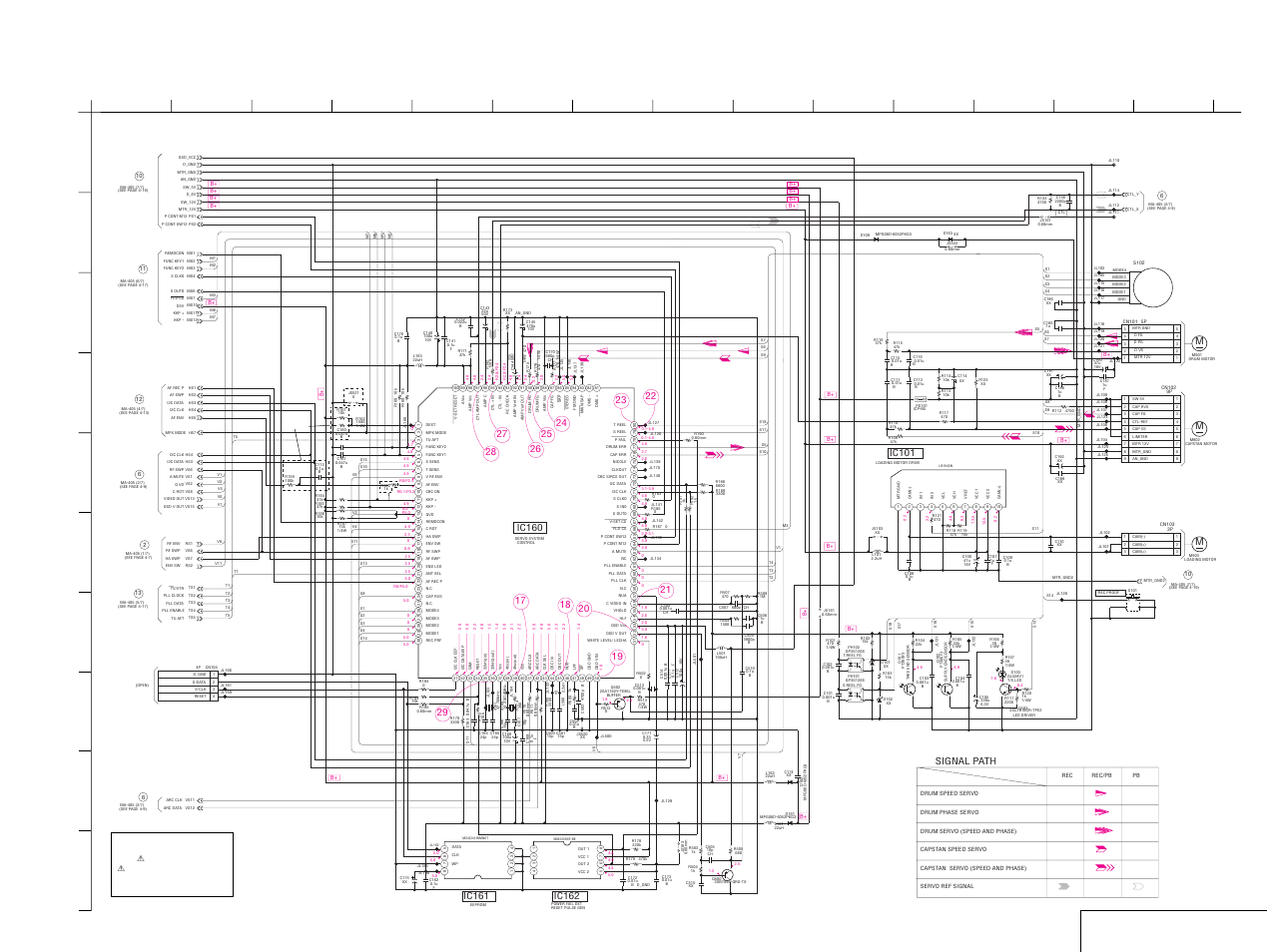 Servo/system control, Ic162, Ic161 | Ic160, Ic101, Signal path, Servo/system control (ss block) | Sony LX50 User Manual | Page 40 / 71