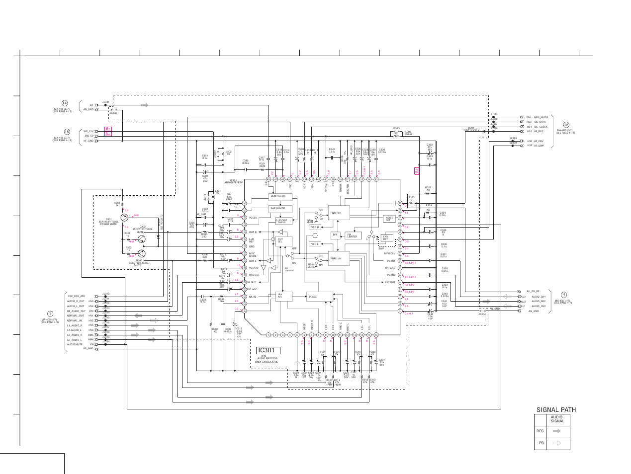 Audio process, Ic301, Signal path | Sony LX50 User Manual | Page 41 / 71