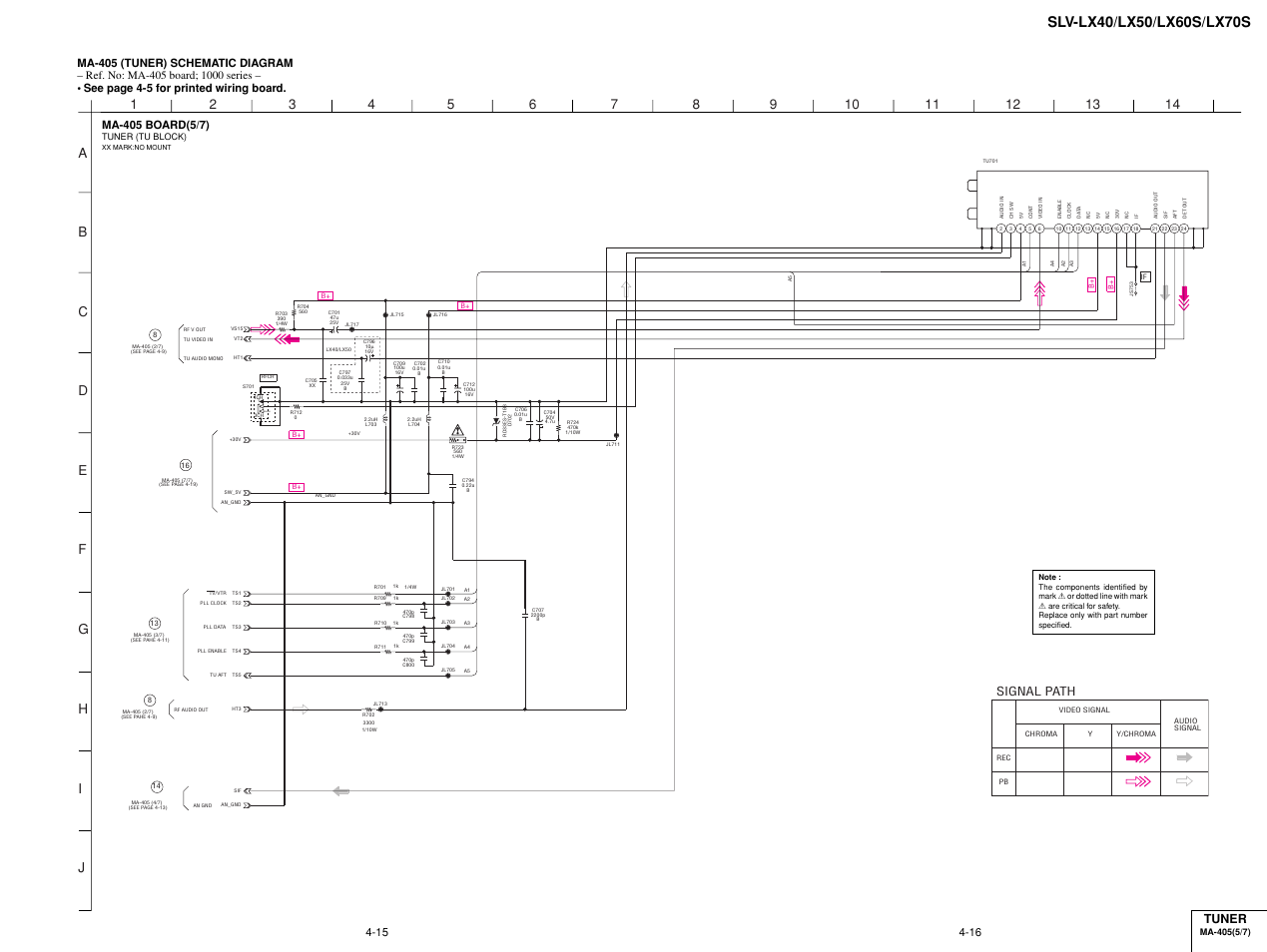Tuner, Signal path | Sony LX50 User Manual | Page 42 / 71