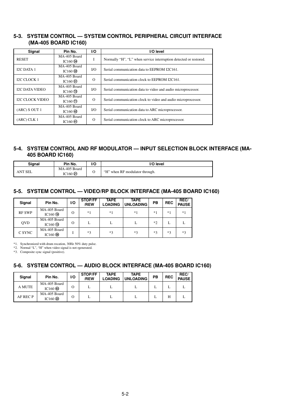 Sony LX50 User Manual | Page 49 / 71