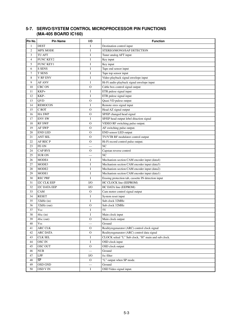 Sony LX50 User Manual | Page 50 / 71