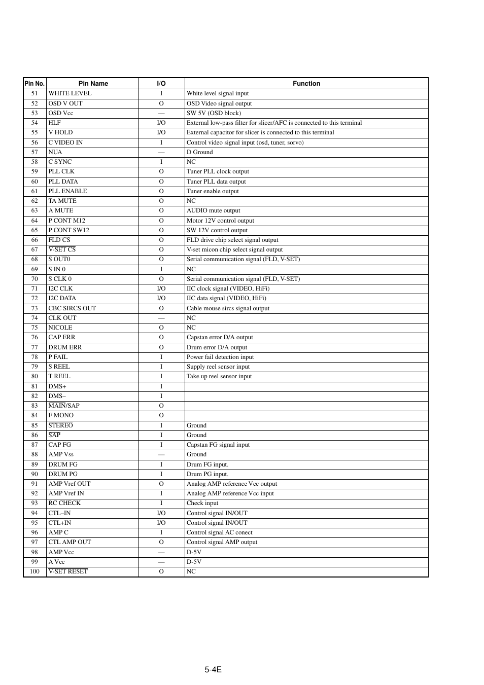 Sony LX50 User Manual | Page 51 / 71