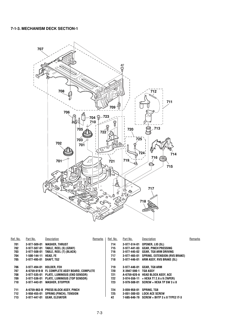 Sony LX50 User Manual | Page 59 / 71