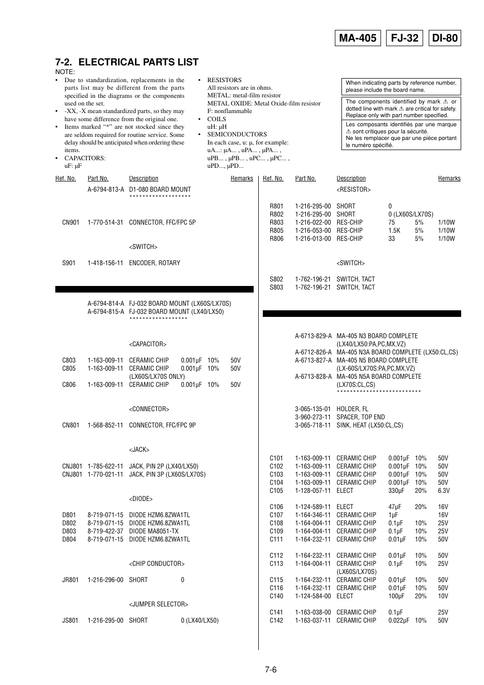 Fj-32, 2. electrical parts list | Sony LX50 User Manual | Page 62 / 71