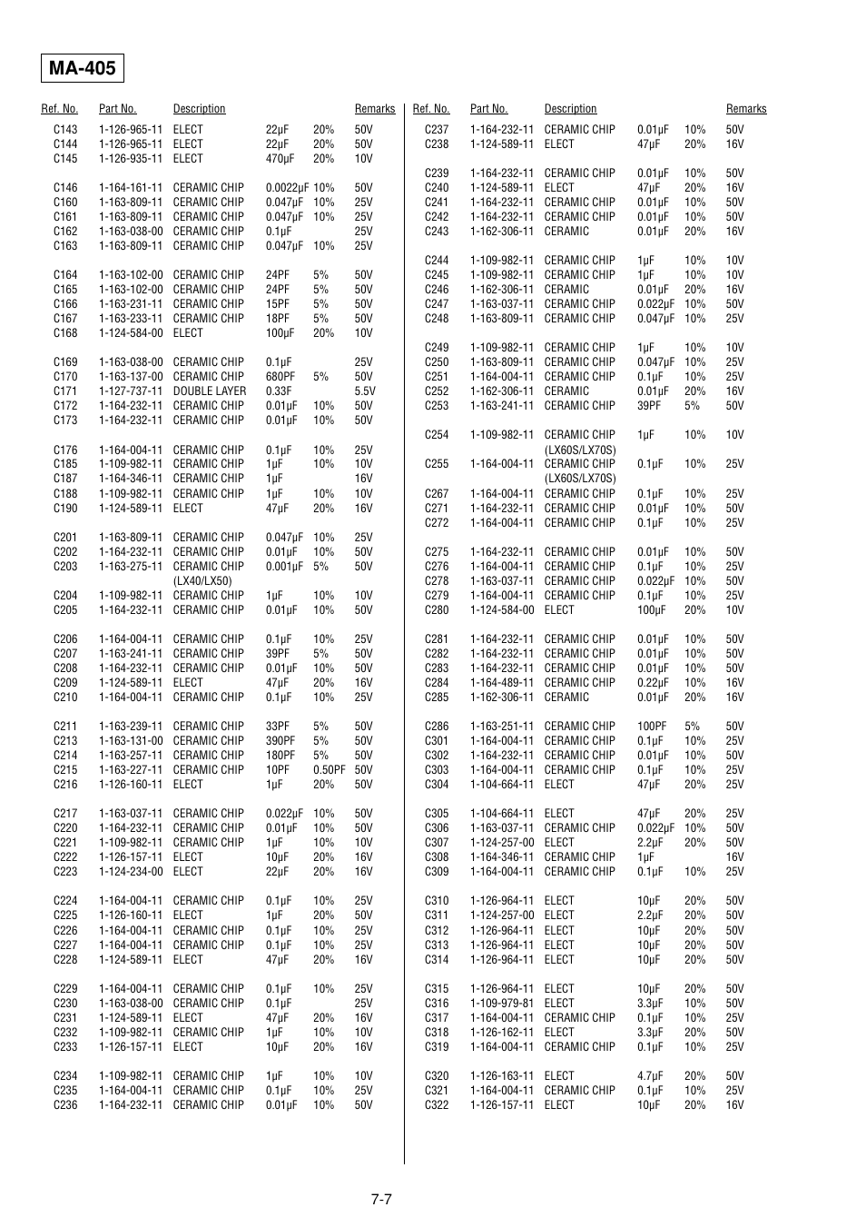 Ma-405 | Sony LX50 User Manual | Page 63 / 71