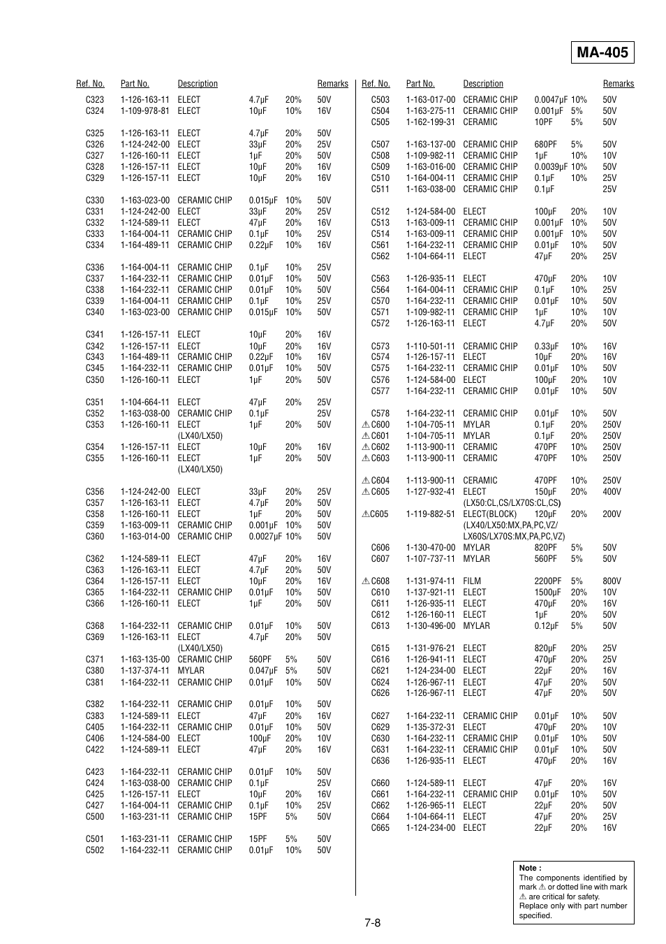 Ma-405 | Sony LX50 User Manual | Page 64 / 71