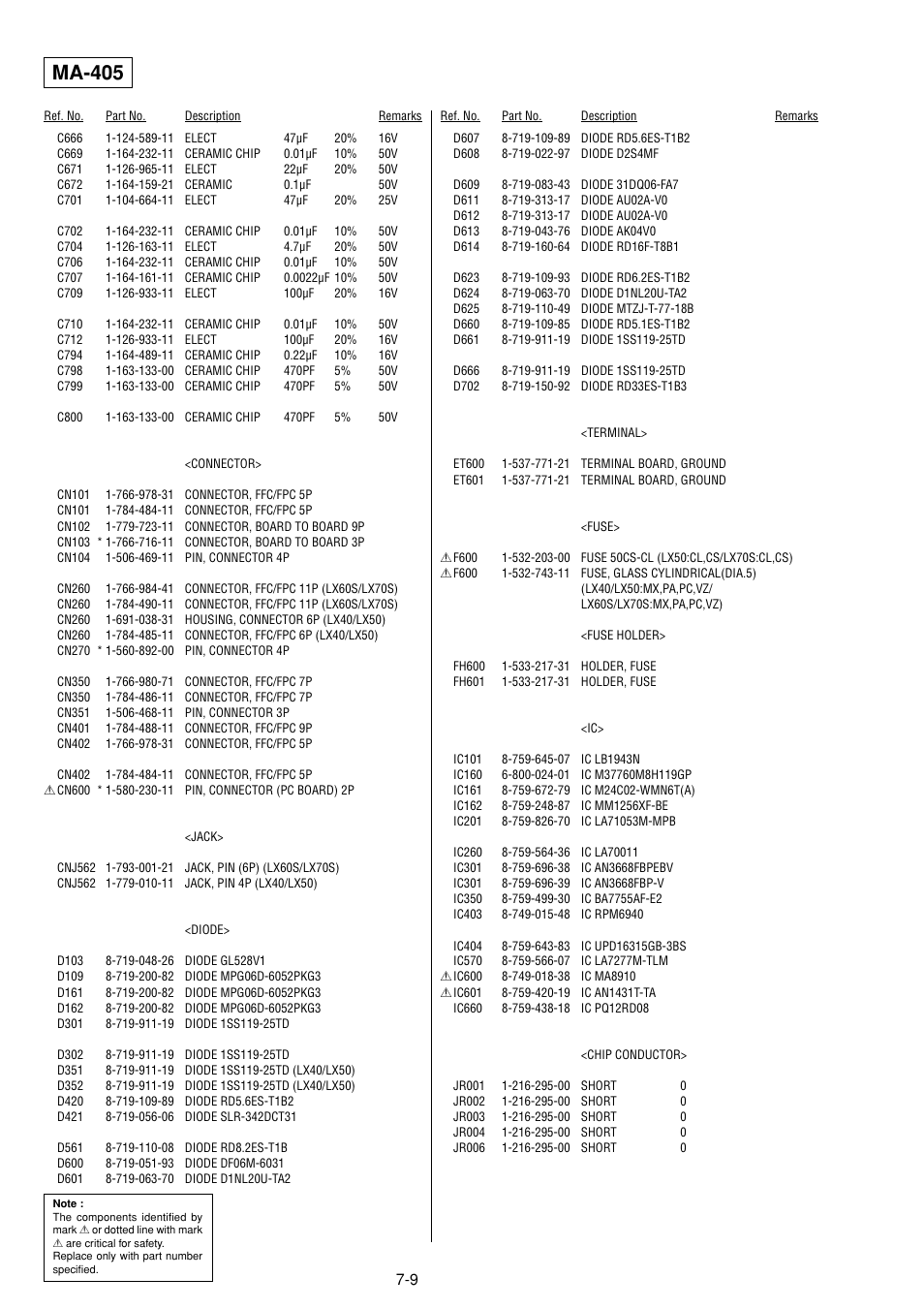 Ma-405 | Sony LX50 User Manual | Page 65 / 71
