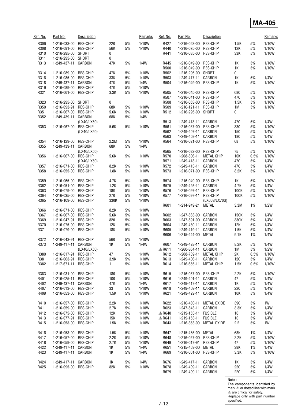 Ma-405 | Sony LX50 User Manual | Page 68 / 71