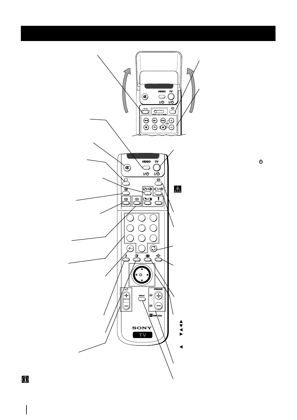 Descrizione generale dei pulsanti del telecomando, Descrizione generale | Sony KP-48PS2 User Manual | Page 107 / 233