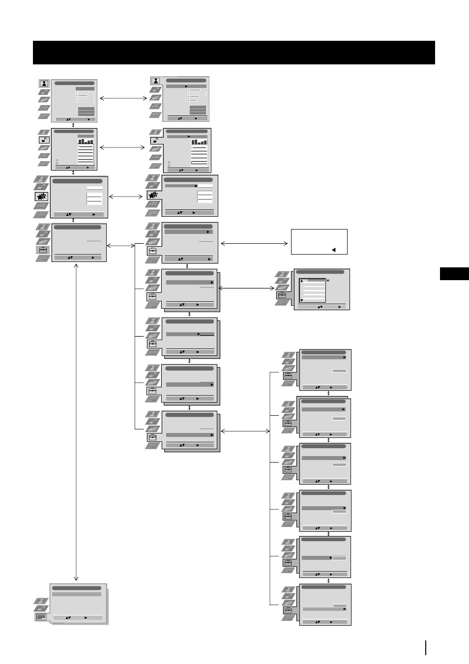 On screen display menus guide, 11 gb, Menu system | Do you want to start automatic tuning? yes: ok no | Sony KP-48PS2 User Manual | Page 11 / 233