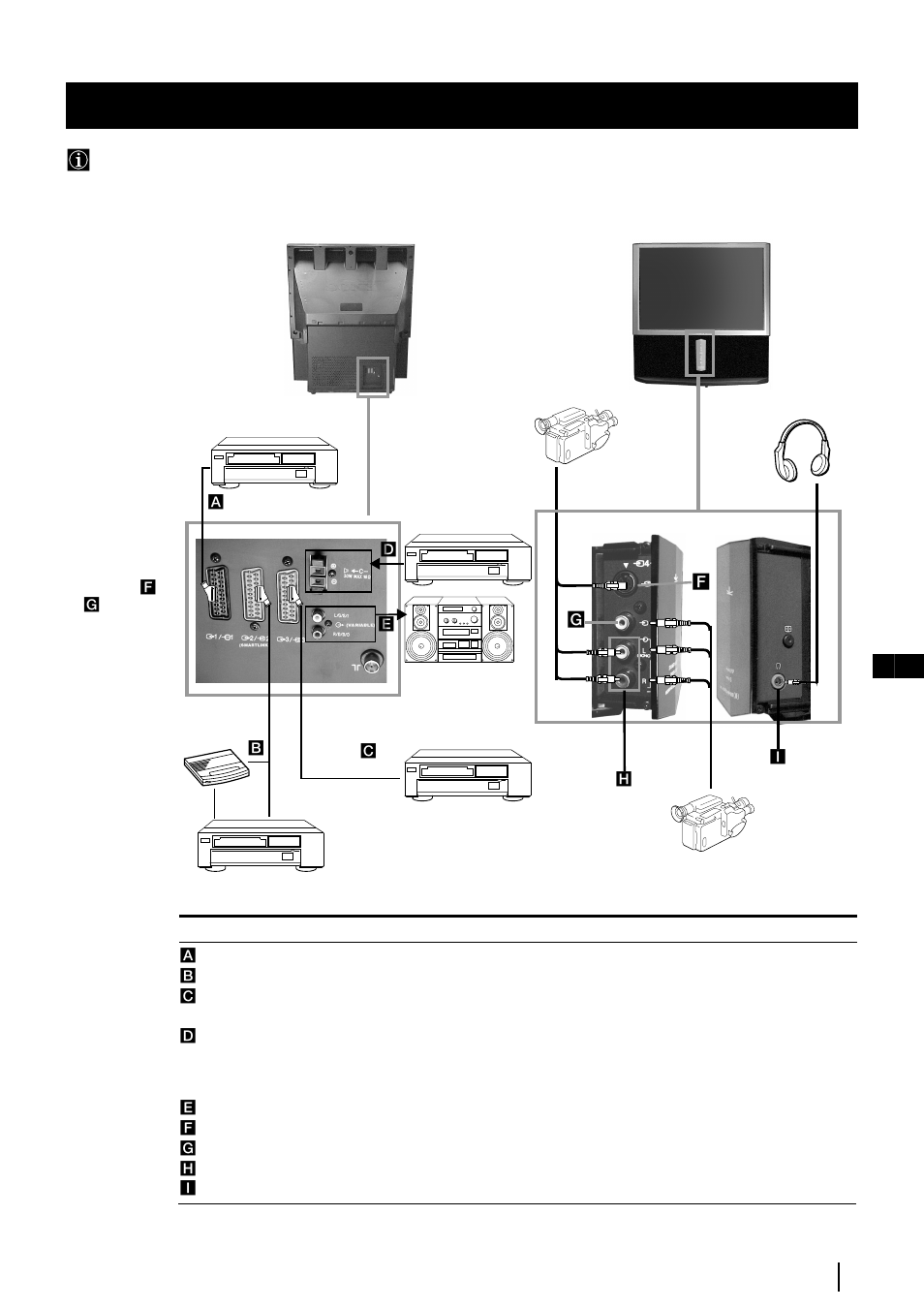 Collegamento di apparecchi opzionali, 29 it, Collegamenti opzionali | Sony KP-48PS2 User Manual | Page 130 / 233