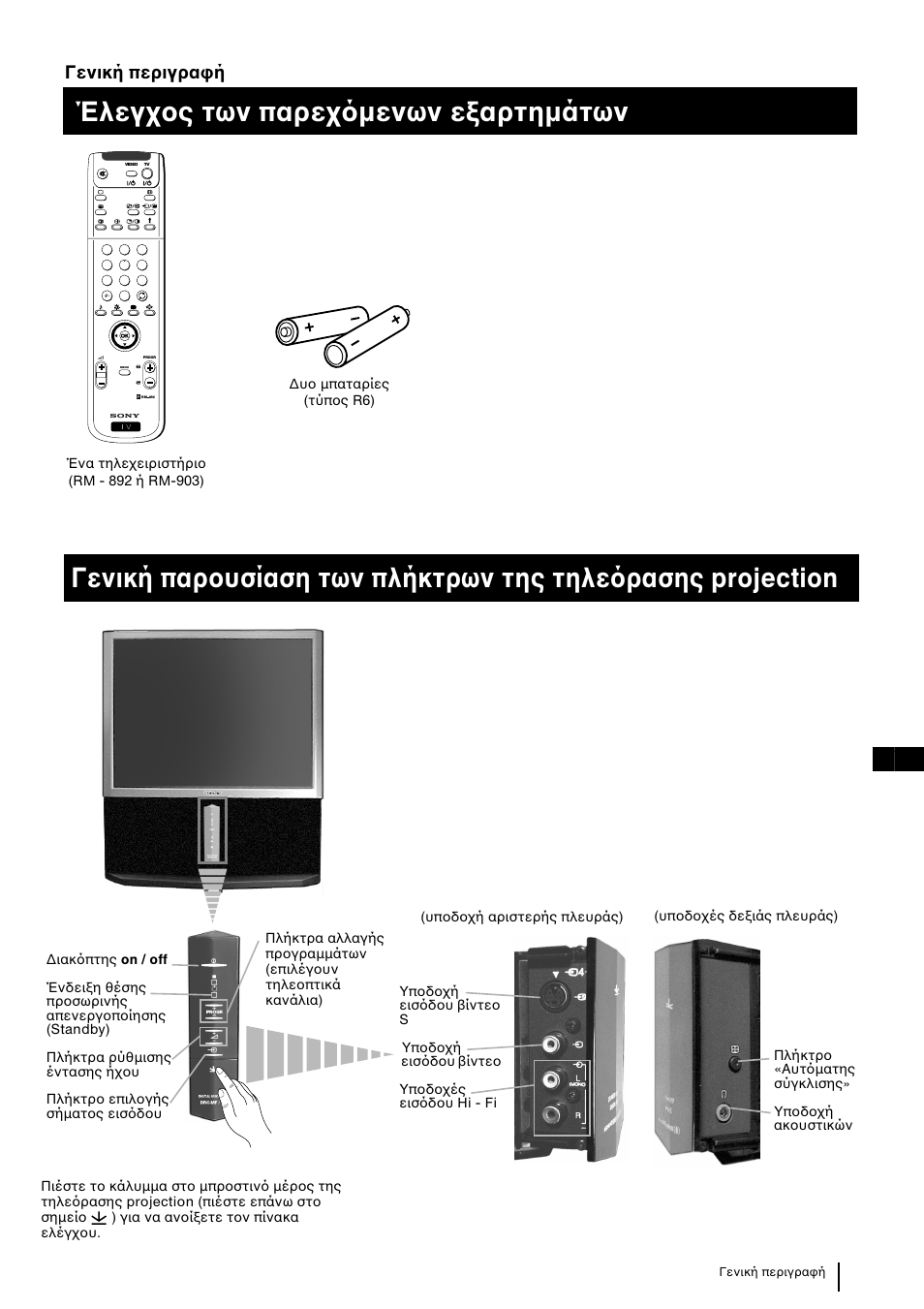 Έλεγ ς των παρε µενων ε αρτηµάτων, Γενική περιγρα ή | Sony KP-48PS2 User Manual | Page 171 / 233