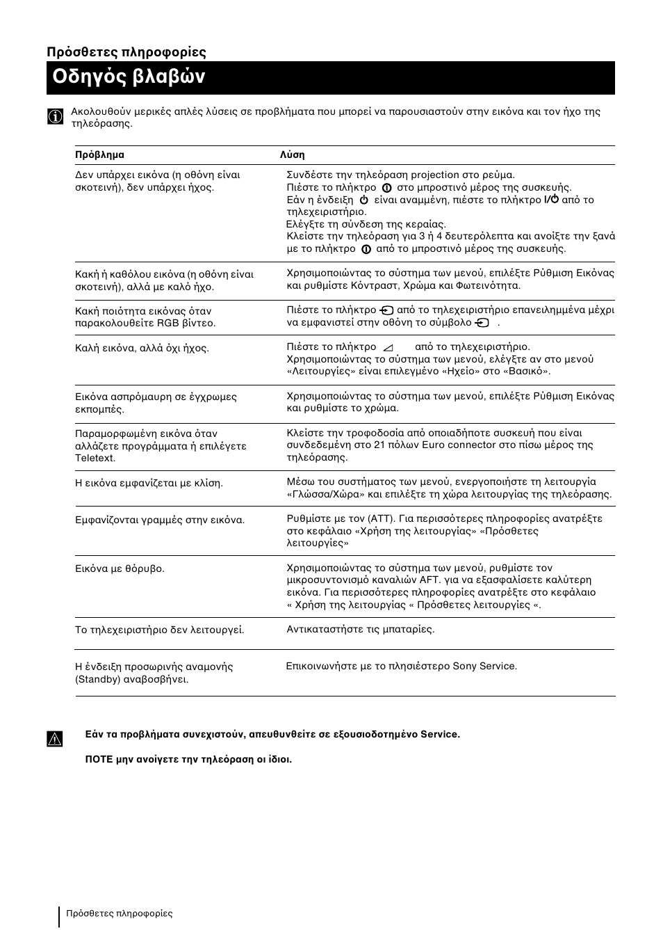 Δηγ ς λα ών, Πρ σθετες πληρ ρίες | Sony KP-48PS2 User Manual | Page 200 / 233