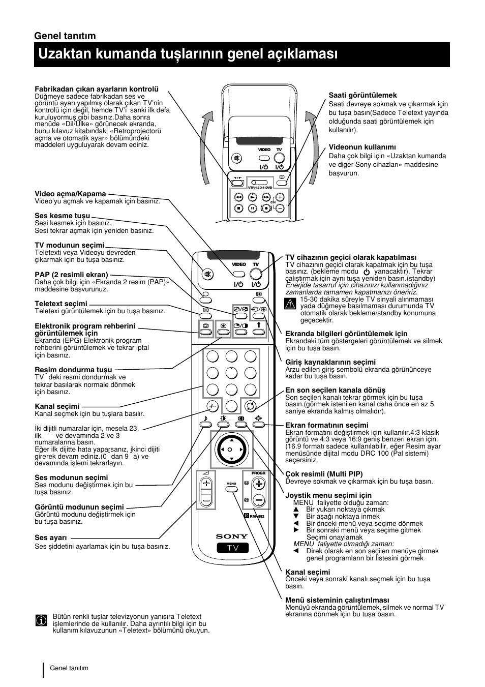 Uzaktan kumanda tuxlarwnwn genel açwklamasw, Genel tanwtwm | Sony KP-48PS2 User Manual | Page 204 / 233