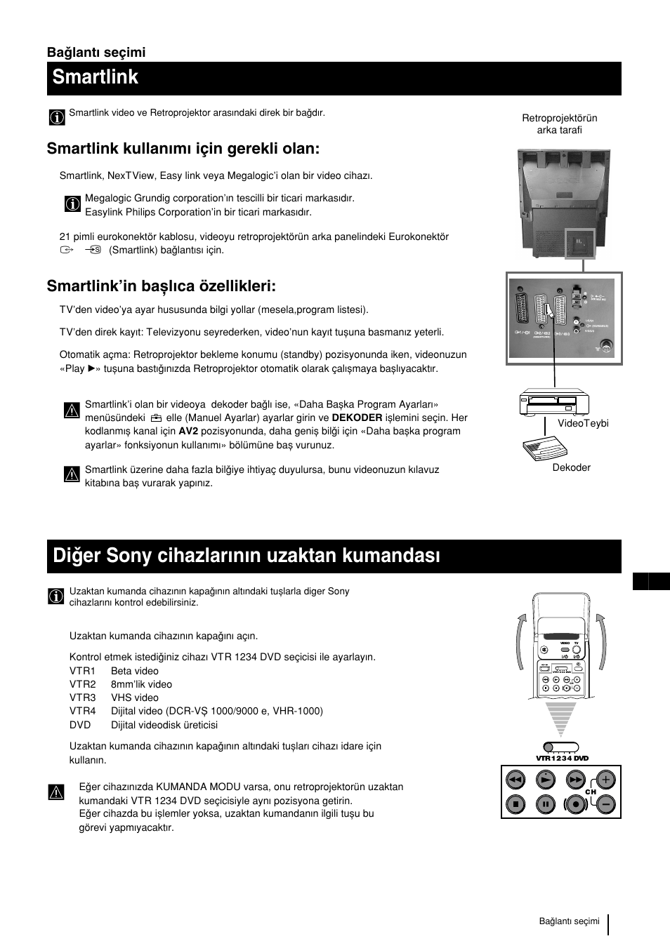 Smartlink, Diqer sony cihazlarwnwn uzaktan kumandasw, Smartlink kullanwmw için gerekli olan | Smartlink’in baxlwca özellikleri, 31 tr baqlantw seçimi | Sony KP-48PS2 User Manual | Page 229 / 233