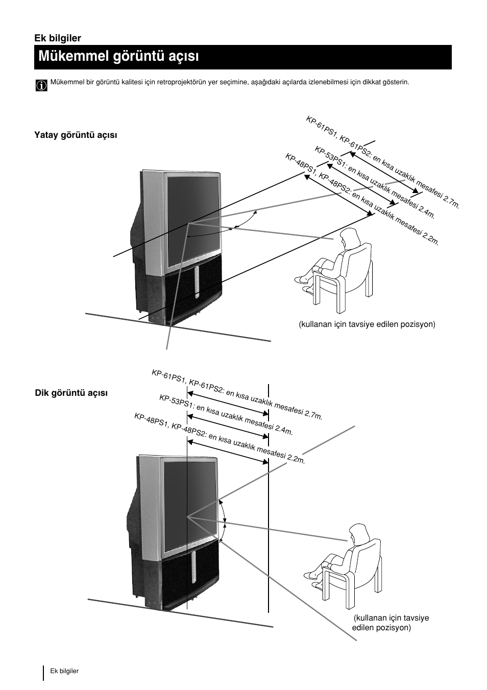 Mükemmel görüntü açwsw, 32 ek bilgiler | Sony KP-48PS2 User Manual | Page 230 / 233