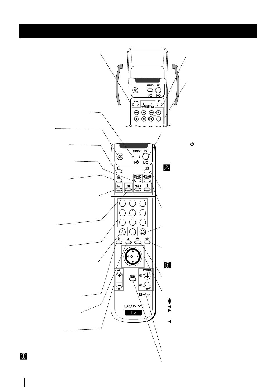 Description générale | Sony KP-48PS2 User Manual | Page 39 / 233