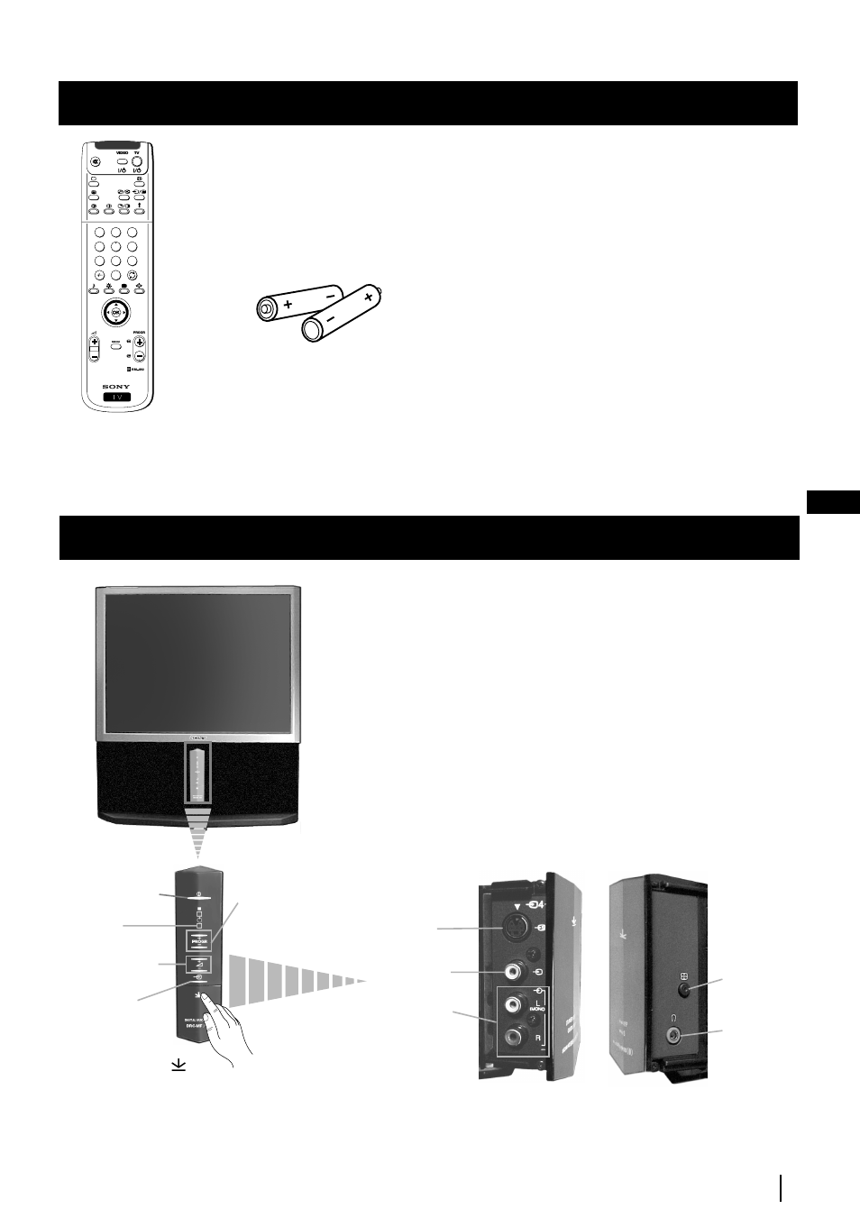 Overview of projection tv buttons, Checking the accessories supplied, 5 gb | Overview | Sony KP-48PS2 User Manual | Page 5 / 233