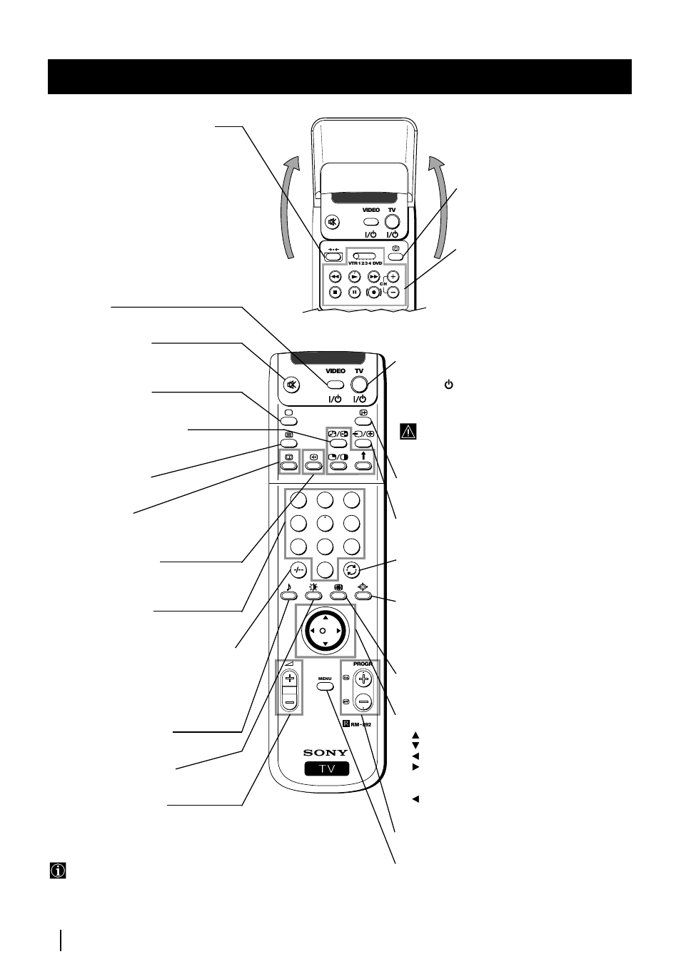 Overview of remote control buttons, Overview | Sony KP-48PS2 User Manual | Page 6 / 233